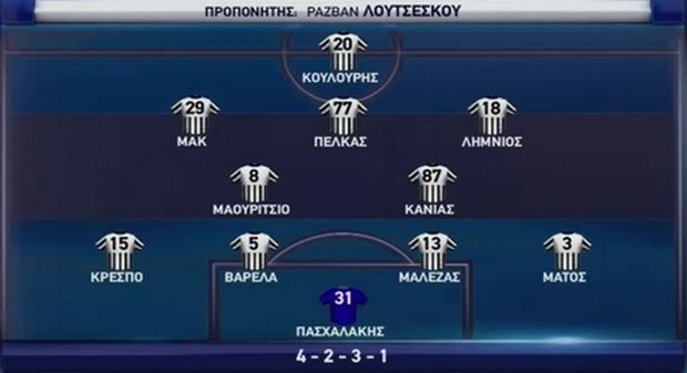 Το πάρτι του Πέλκα στην καυτή Τούμπα, 4-0 ο ΠΑΟΚ τον Παναθηναϊκό