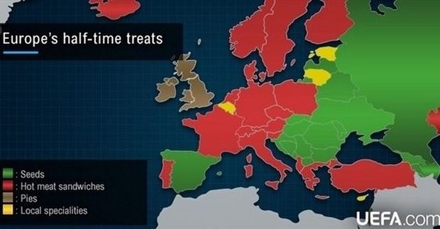 Χοτ ντογκ, πίτες, σάντουιτς: Τι τρώνε στα γήπεδα του κόσμου
