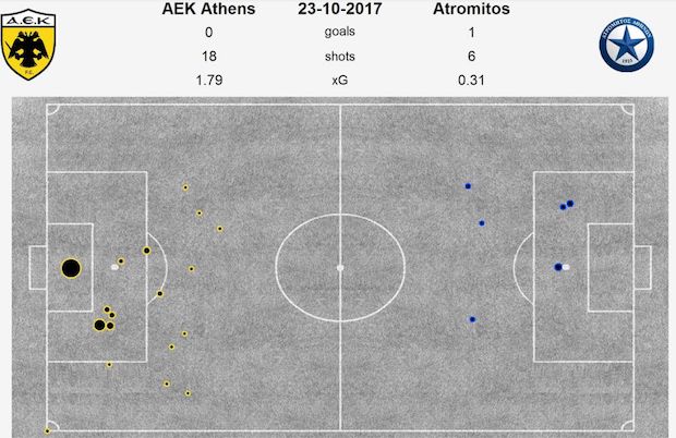 aekatr