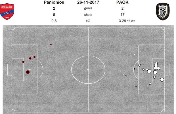 panpaok