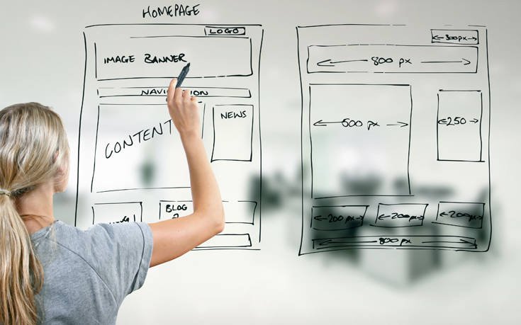 Πόσο θα μου κοστίσει να φτιάξω την ιστοσελίδα μου;