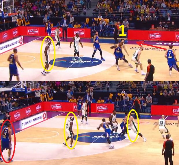 Χίμκι – Παναθηναϊκός: Εξάστερος χωρίς συνοχή