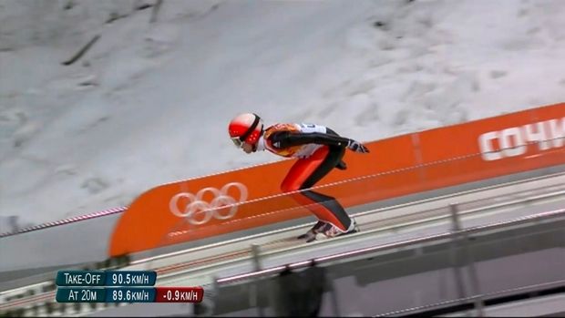 Providingstatistics today