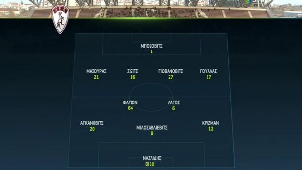 Στα ημιτελικά μέσω παράτασης η ΑΕΛ, 3-2 τον ΠΑΣ