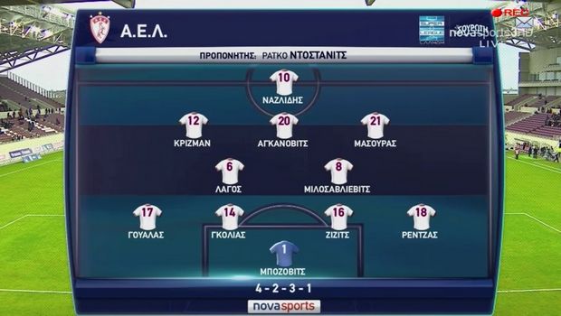 Επιστροφή Ντέλετιτς και ΑΕΛ στις νίκες, 1-0 τον Πλατανιά