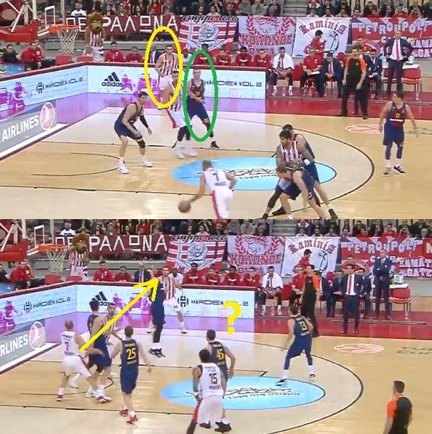 Ολυμπιακός – Μπαρτσελόνα: Η ζωή μακριά από το καλάθι