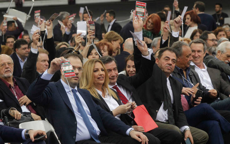 &Kappa;&Iota;&Nu;&Eta;&Mu; &Alpha;&Lambda;&Lambda;&Alpha;&Gamma;&Eta;&Sigma;