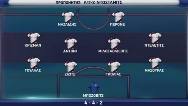 Άντεξε με δέκα η Κέρκυρα, 0-0 με την ΑΕΛ
