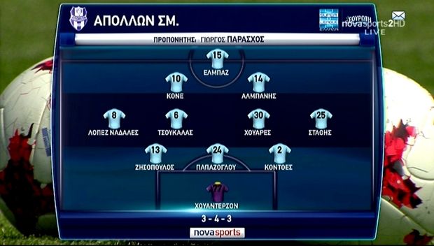 Βολεύτηκαν με ισοπαλία, στο 0-0 Λαμία κι Απόλλων 7 Untitled3 2