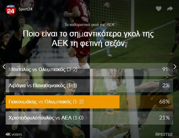 aek