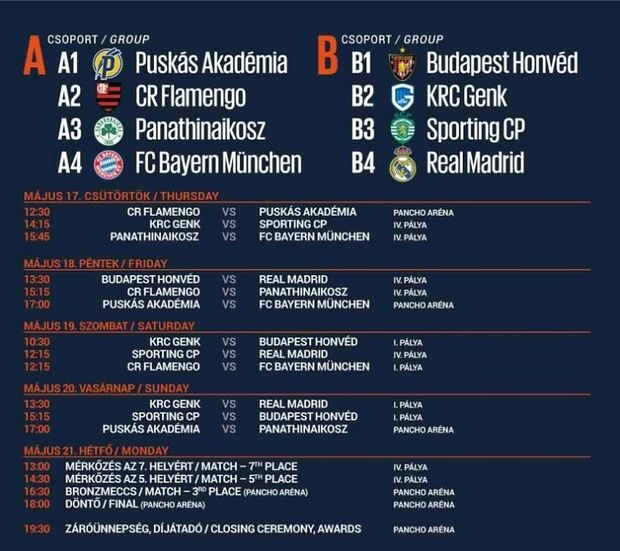 Πετάει για το Puskas Cup ο Παναθηναϊκός