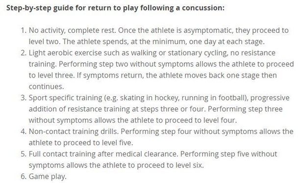 Σάλος με τη χρησιμοποίηση του Νορντίν Αμραμπάτ παρά τη διάσειση