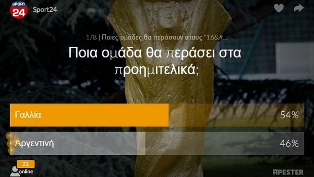 Αυτές τις ομάδες επιλέξατε να προκριθούν στα ημιτελικά του Παγκοσμίου Κυπέλλου