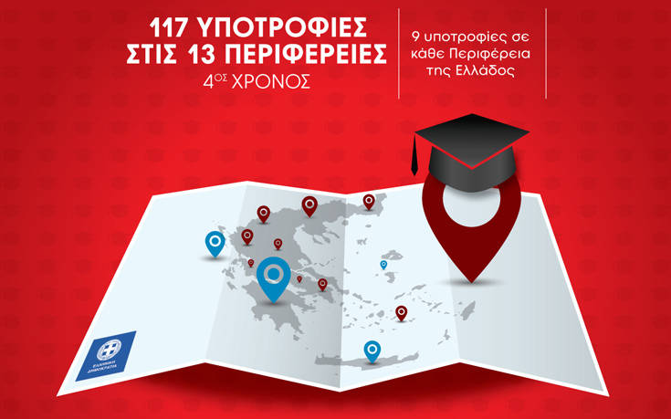 117 Υποτροφίες Σπουδών στις 13 Περιφέρειες της Ελλάδας από το IEK ΑΛΦΑ και το Mediterranean College