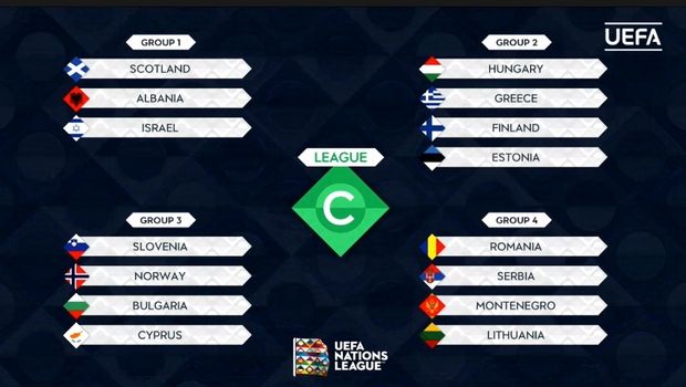 Πώς θα πάει στο Euro 2020 η Εθνική μέσω Nations League