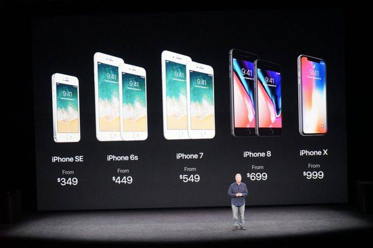 Οι τιμές των νέων iPhones