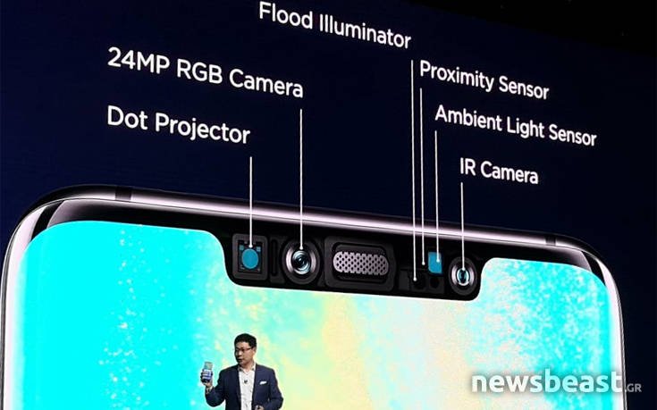 Η Ανώτερη Νοημοσύνη έφτασε από τη Huawei 70 HuaweiMate20Pro17 1