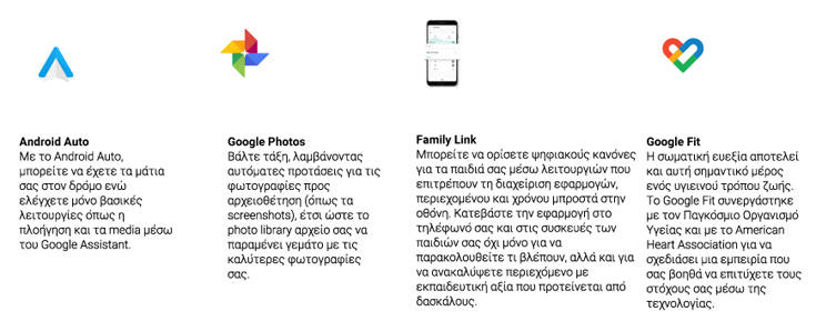 Ψηφιακή ευημερία από την Google 7 gjfhf