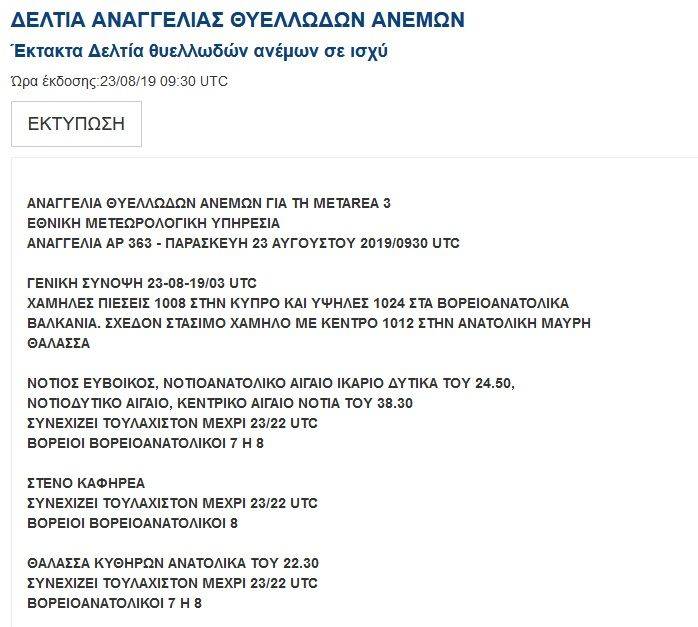 Καιρός: Έκτακτο δελτίο θυελλωδών ανέμων 8 anemoi