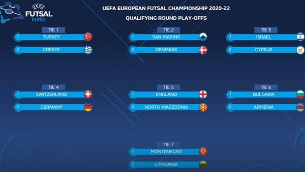 Εθνική futsal: Κόντρα στην Τουρκία στα playoffs των προκριματικών του Euro 2022