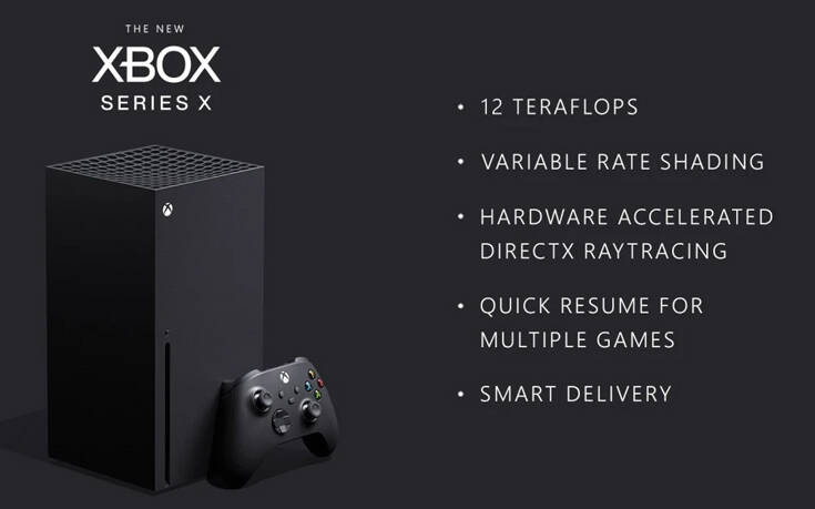 Όλα όσα πρέπει να ξέρεις για το νέο Xbox Series X 4 78kkc473
