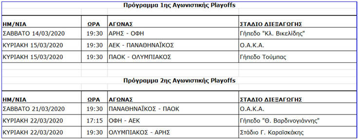 Super League 1: Αυτό είναι το πρόγραμμα των πρώτων δύο αγωνιστικών στα πλέι οφ