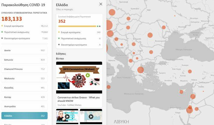 Ο χάρτης της Microsoft με τα κρούσματα κορονοϊού στον κόσμο σε real time