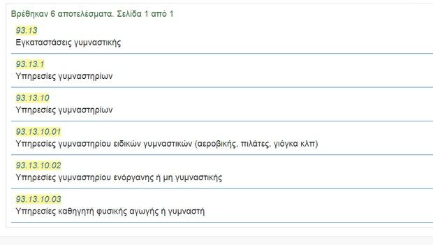 Κορονοϊός: Μπήκαν στα μέτρα στήριξης σωματεία, ενώσεις και ομοσπονδίες 14 kad3