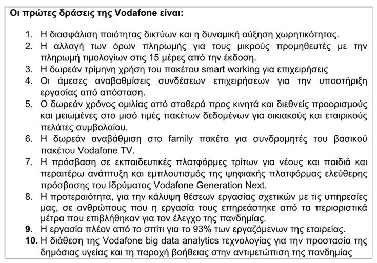 voda