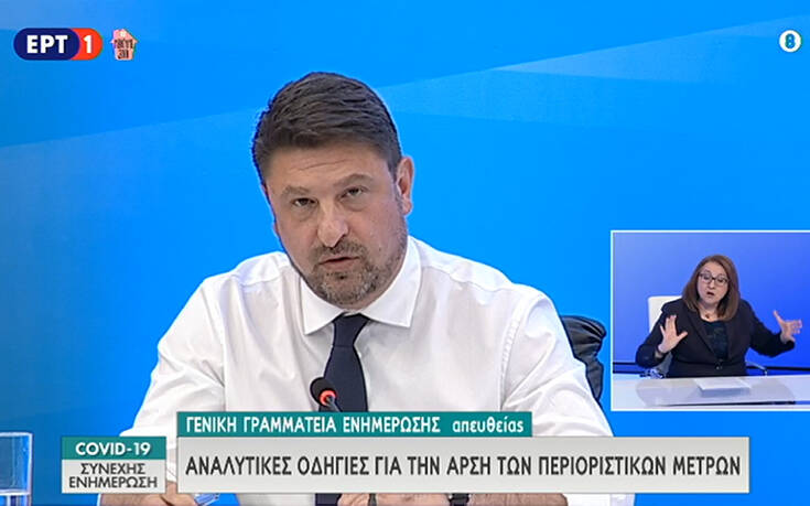 Αυστηρό μήνυμα Χαρδαλιά: Τηρούμε τους νέους κανόνες αλλιώς επιστρέφουμε σε περιορισμούς