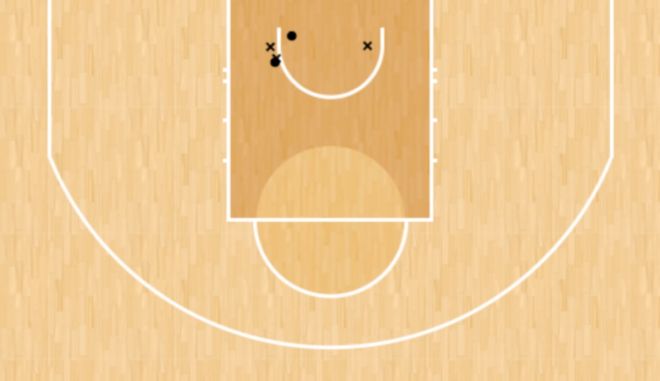 field goals thanasis antetokounmpo