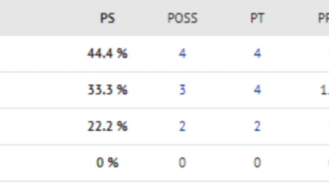 thanasis defence